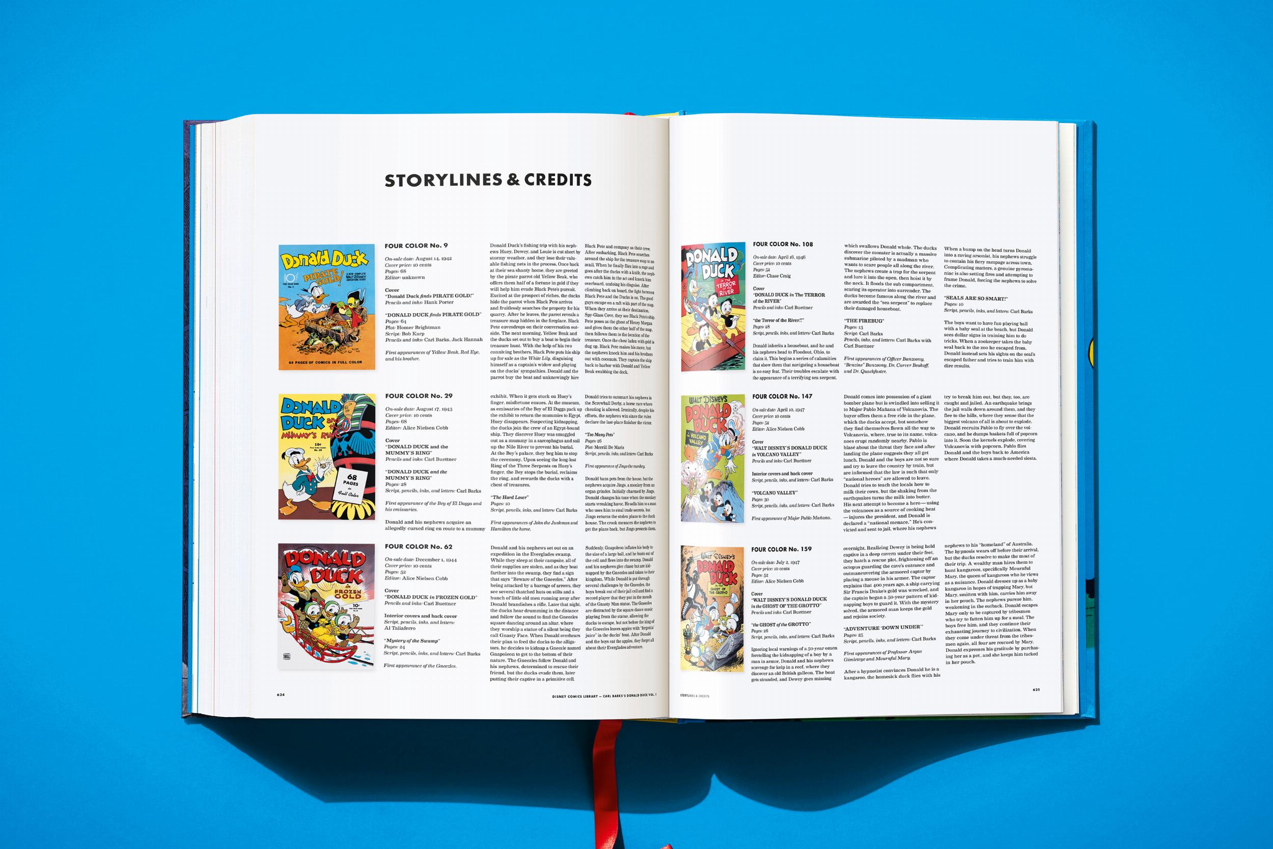 Disney Comics Library. Carl Barks’s Donald Duck. Vol. 1. 1942–1950 (English)