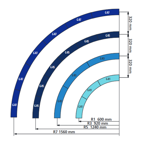 Piko 35215 G Scale R5 Curve Track R=1240mm Order 12