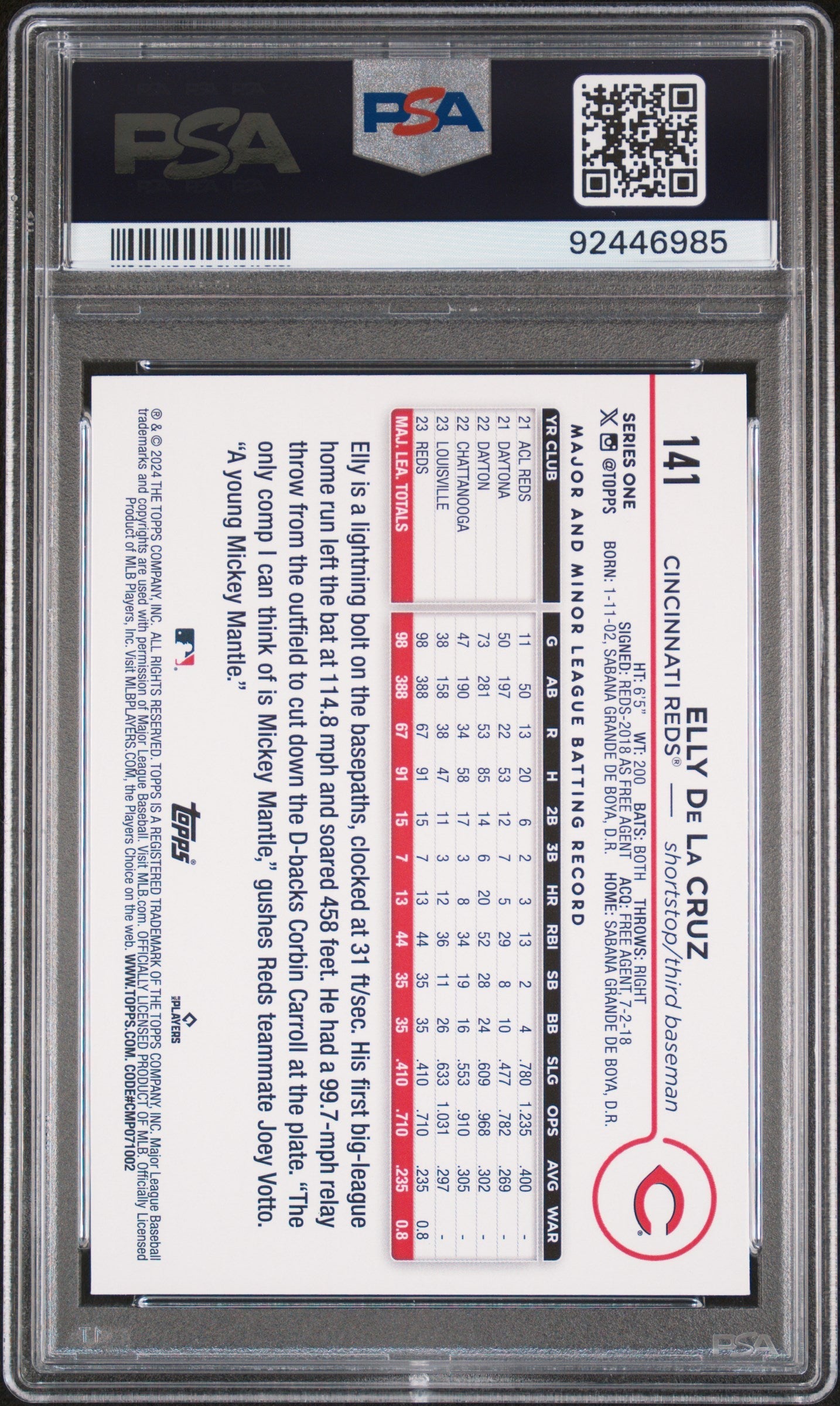 Graded 2024 Topps Elly De La Cruz #141 Rookie RC Baseball Card PSA 8 Near Mint
