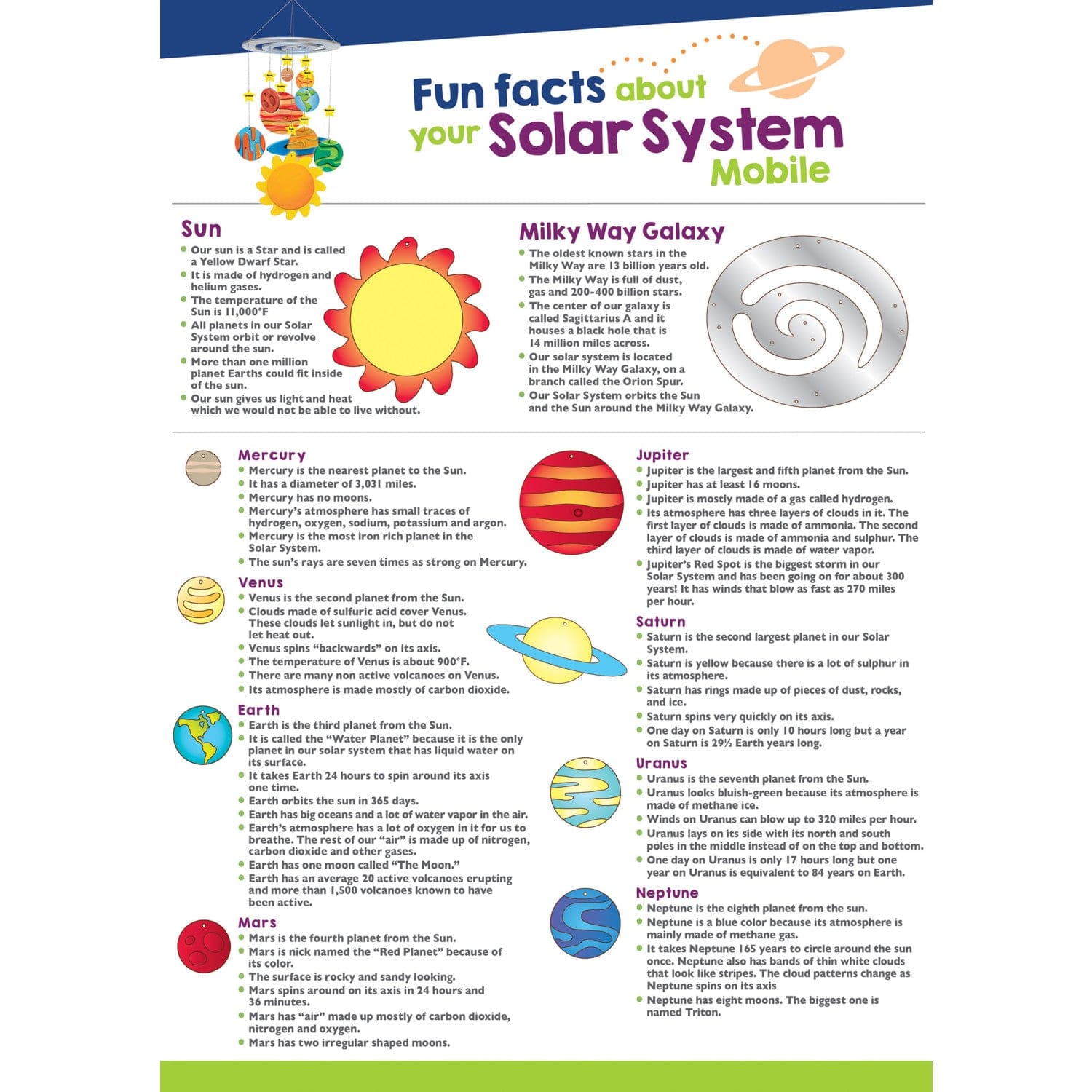 Solar System Mobile Wood Craft & Paint Kit