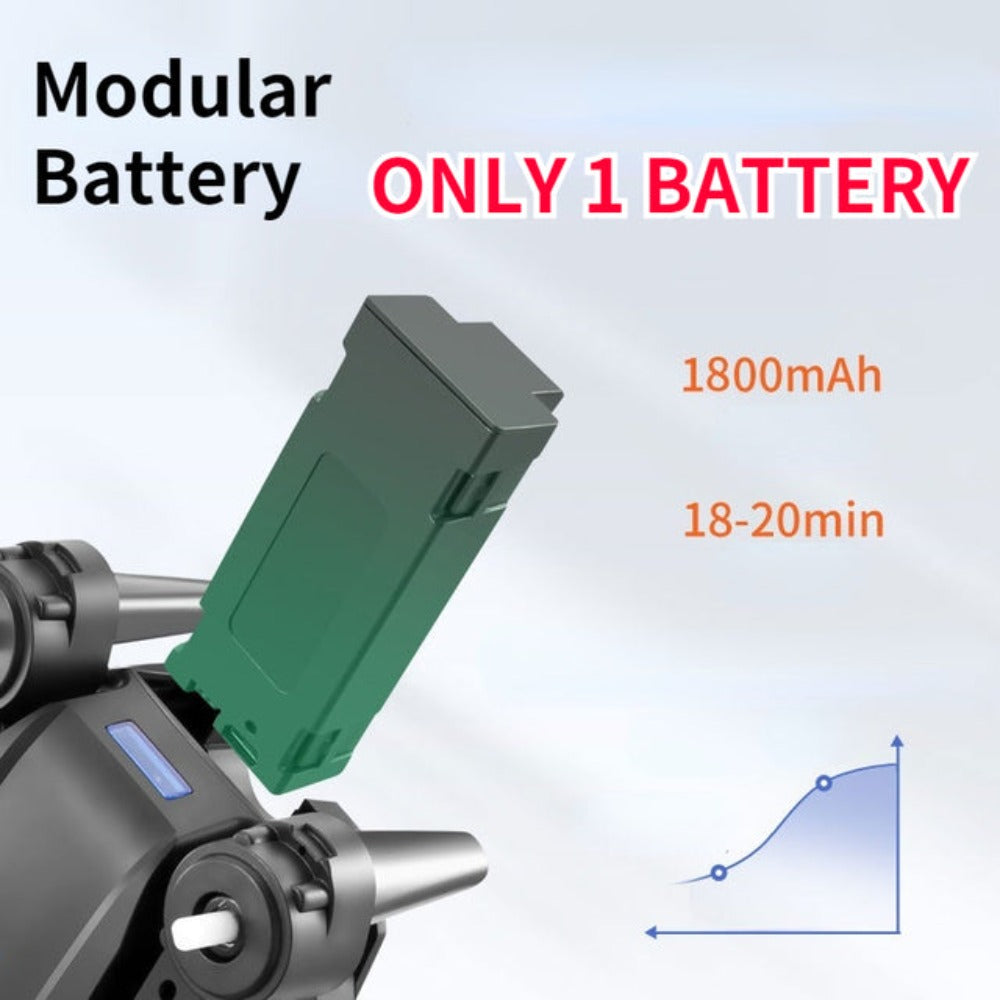 Ninja Dragon Blade X PRO HD Dual Camera Smart Quadcopter Drone