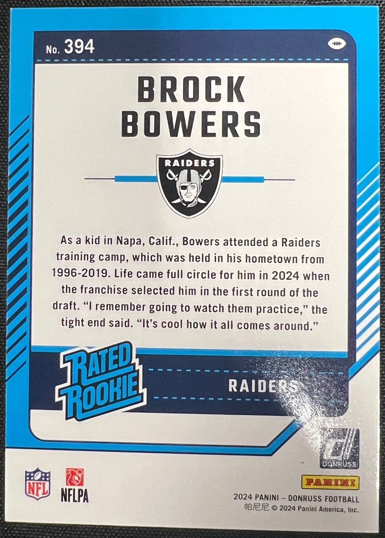 Brock Bowers - 2024 Panini Donruss Rated Rookie - #394 - Error